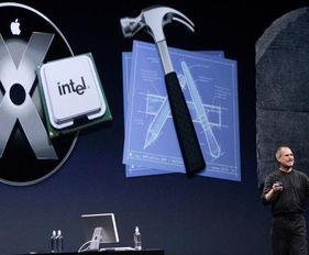 近十年蘋果WWDC大會軟件開發(fā)產品回顧 創(chuàng)新與生態(tài)演進之路