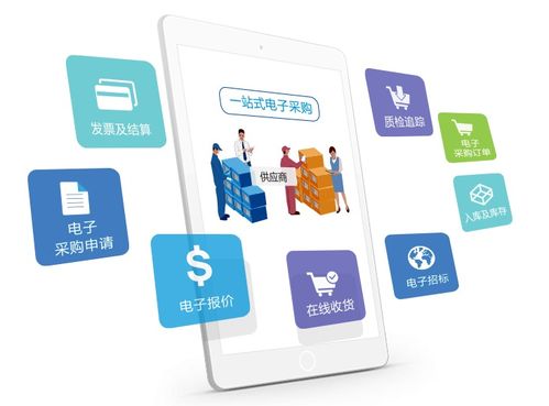 8MSaaS SPM軟件服務(wù) 企業(yè)實(shí)施線上采購管理的核心優(yōu)勢(shì)解析